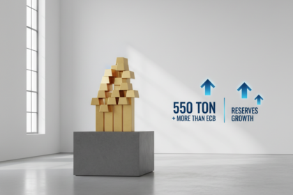 Polska: 550 Ton Złota, Więcej Niż EBC. Cel: Dalszy Wzrost Rezerw